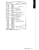 Предварительный просмотр 30 страницы IBM XT 5160 Technical Reference