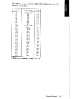 Предварительный просмотр 38 страницы IBM XT 5160 Technical Reference