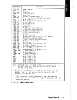 Предварительный просмотр 46 страницы IBM XT 5160 Technical Reference