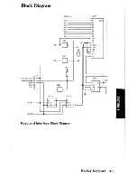 Предварительный просмотр 100 страницы IBM XT 5160 Technical Reference