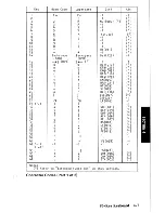 Предварительный просмотр 102 страницы IBM XT 5160 Technical Reference