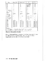 Предварительный просмотр 103 страницы IBM XT 5160 Technical Reference