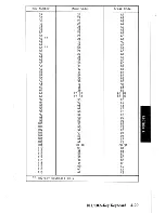 Предварительный просмотр 124 страницы IBM XT 5160 Technical Reference