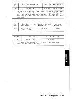 Предварительный просмотр 126 страницы IBM XT 5160 Technical Reference