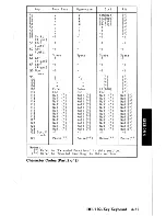 Предварительный просмотр 132 страницы IBM XT 5160 Technical Reference