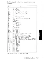 Предварительный просмотр 134 страницы IBM XT 5160 Technical Reference