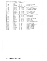 Предварительный просмотр 163 страницы IBM XT 5160 Technical Reference