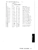 Предварительный просмотр 166 страницы IBM XT 5160 Technical Reference