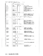 Предварительный просмотр 167 страницы IBM XT 5160 Technical Reference