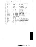 Предварительный просмотр 194 страницы IBM XT 5160 Technical Reference