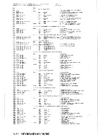 Предварительный просмотр 199 страницы IBM XT 5160 Technical Reference