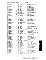 Предварительный просмотр 200 страницы IBM XT 5160 Technical Reference