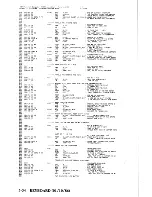 Предварительный просмотр 201 страницы IBM XT 5160 Technical Reference