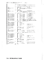 Предварительный просмотр 203 страницы IBM XT 5160 Technical Reference