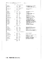 Предварительный просмотр 205 страницы IBM XT 5160 Technical Reference