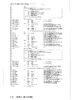 Предварительный просмотр 217 страницы IBM XT 5160 Technical Reference