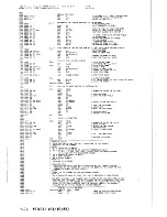 Предварительный просмотр 221 страницы IBM XT 5160 Technical Reference