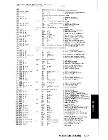 Предварительный просмотр 222 страницы IBM XT 5160 Technical Reference