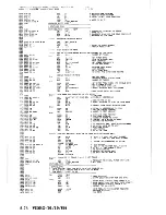 Предварительный просмотр 223 страницы IBM XT 5160 Technical Reference