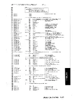 Предварительный просмотр 234 страницы IBM XT 5160 Technical Reference