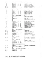 Предварительный просмотр 261 страницы IBM XT 5160 Technical Reference