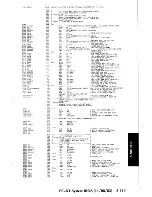 Предварительный просмотр 266 страницы IBM XT 5160 Technical Reference