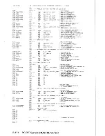 Предварительный просмотр 281 страницы IBM XT 5160 Technical Reference