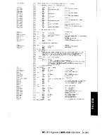 Предварительный просмотр 288 страницы IBM XT 5160 Technical Reference