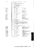 Предварительный просмотр 304 страницы IBM XT 5160 Technical Reference