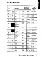 Предварительный просмотр 358 страницы IBM XT 5160 Technical Reference