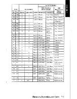 Предварительный просмотр 362 страницы IBM XT 5160 Technical Reference