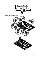 Preview for 89 page of IBM YhinkPad T460 Hardware Maintenance Manual