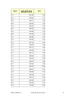 Preview for 28 page of IBM Z/VSE Manual