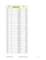 Preview for 29 page of IBM Z/VSE Manual