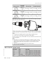 Preview for 60 page of IBM Z10 BUISNESS CLASS Z10 BC Installation Manual