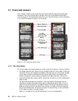 Preview for 64 page of IBM z13s Technical Manual