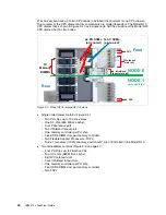 Preview for 68 page of IBM z13s Technical Manual