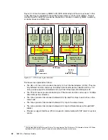 Preview for 70 page of IBM z13s Technical Manual