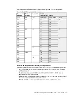 Preview for 85 page of IBM z13s Technical Manual