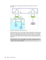 Preview for 96 page of IBM z13s Technical Manual