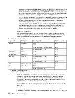 Preview for 148 page of IBM z13s Technical Manual