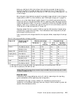 Preview for 153 page of IBM z13s Technical Manual