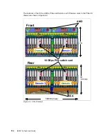 Preview for 172 page of IBM z13s Technical Manual