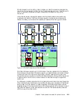 Preview for 173 page of IBM z13s Technical Manual