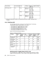 Preview for 194 page of IBM z13s Technical Manual