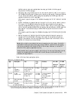 Preview for 203 page of IBM z13s Technical Manual