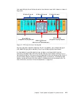 Preview for 207 page of IBM z13s Technical Manual