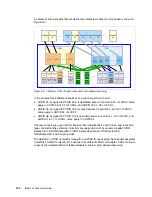 Preview for 222 page of IBM z13s Technical Manual