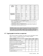 Preview for 253 page of IBM z13s Technical Manual