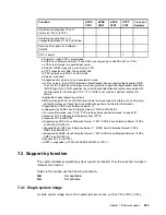 Preview for 271 page of IBM z13s Technical Manual